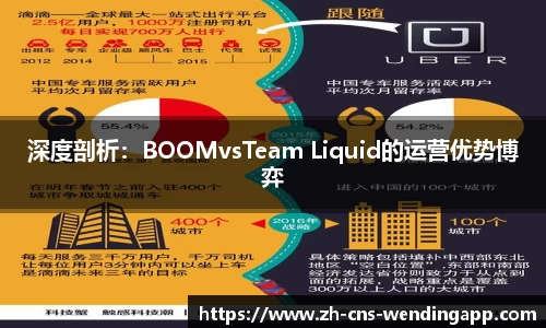 深度剖析：BOOMvsTeam Liquid的运营优势博弈